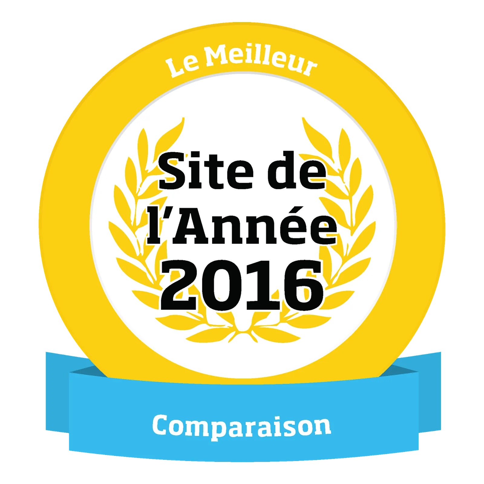 Le meilleur comparateur de voyage en 2016 est…